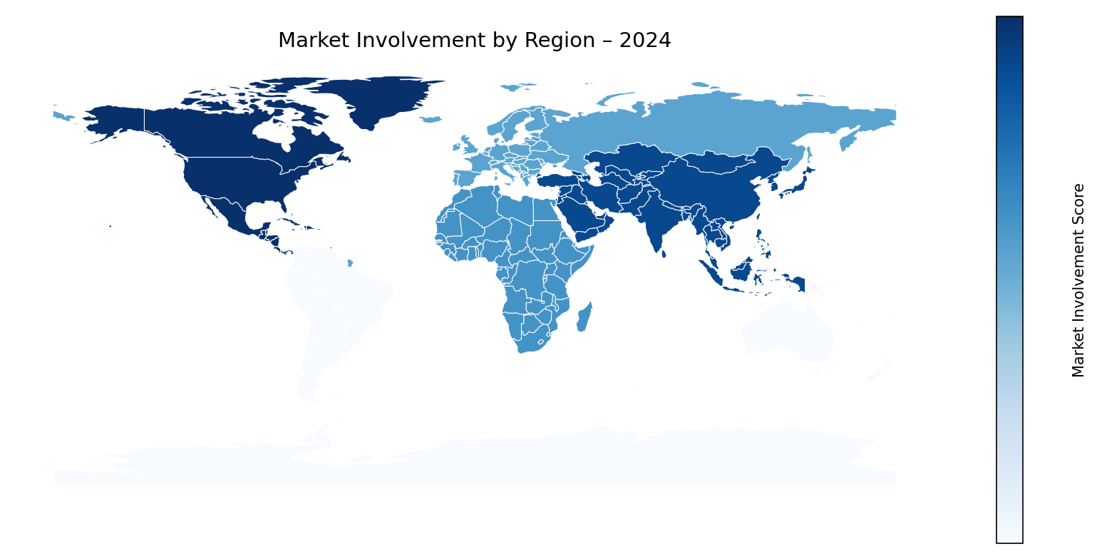 Global Graph