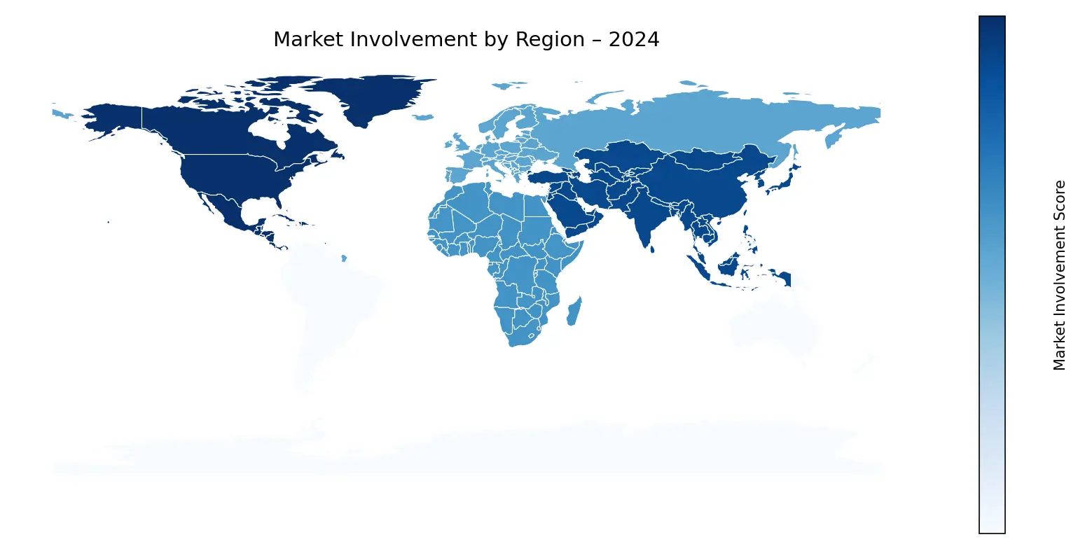 Global Graph