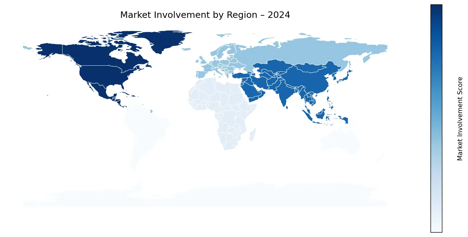 Global Graph
