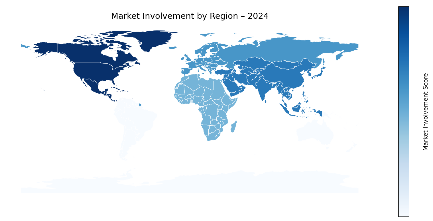 Global Graph