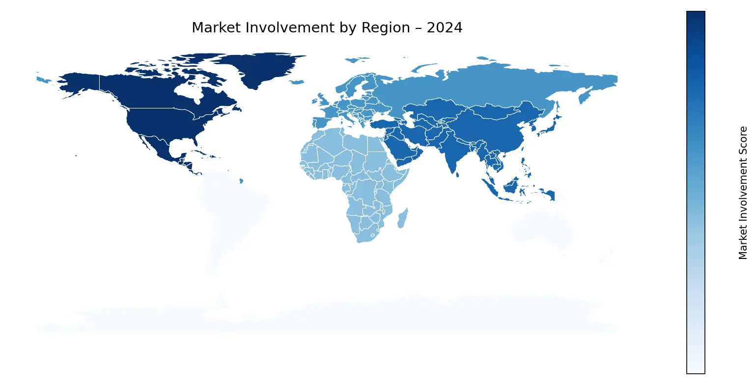 Global Graph