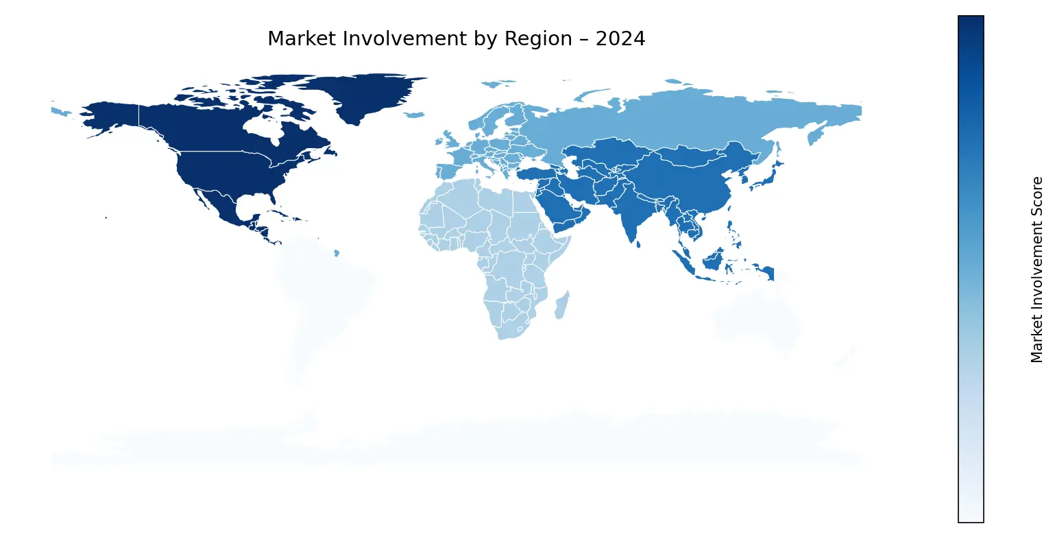 Global Graph