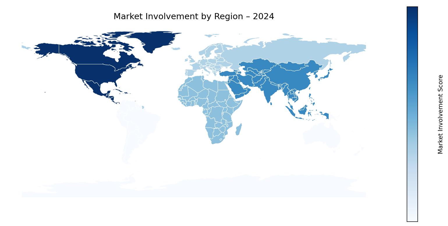 Global Graph