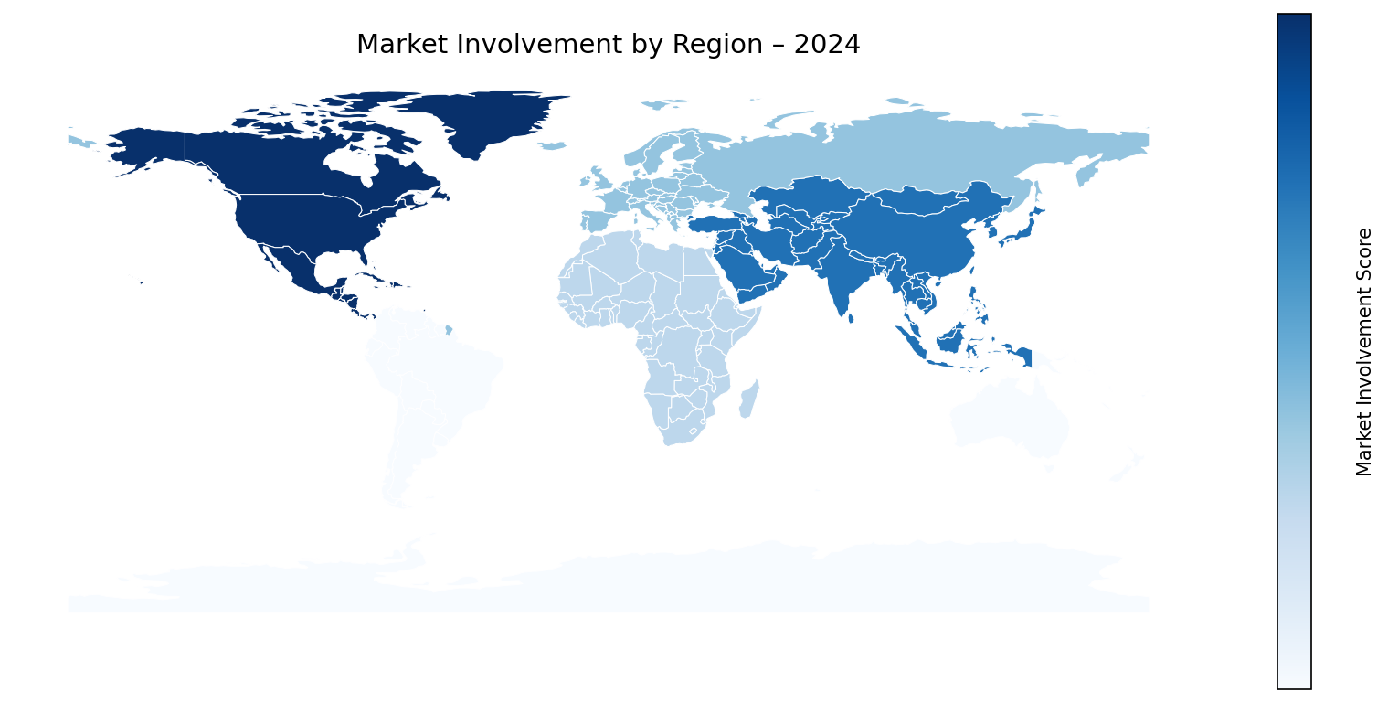 Global Graph