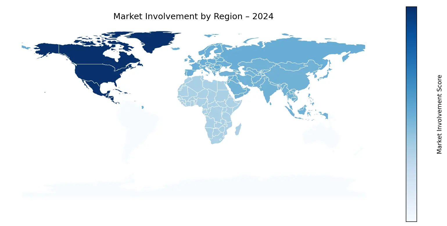 Global Graph