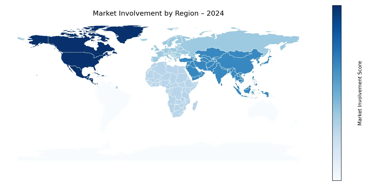 Global Graph