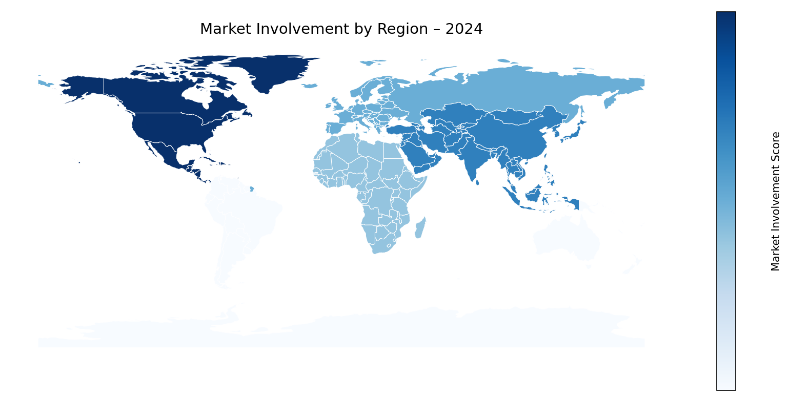 Global Graph