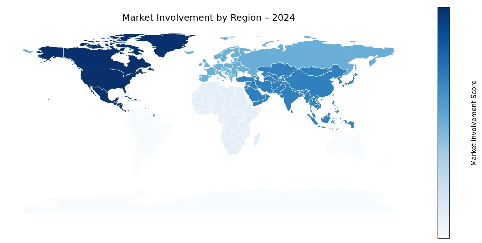 Global Graph