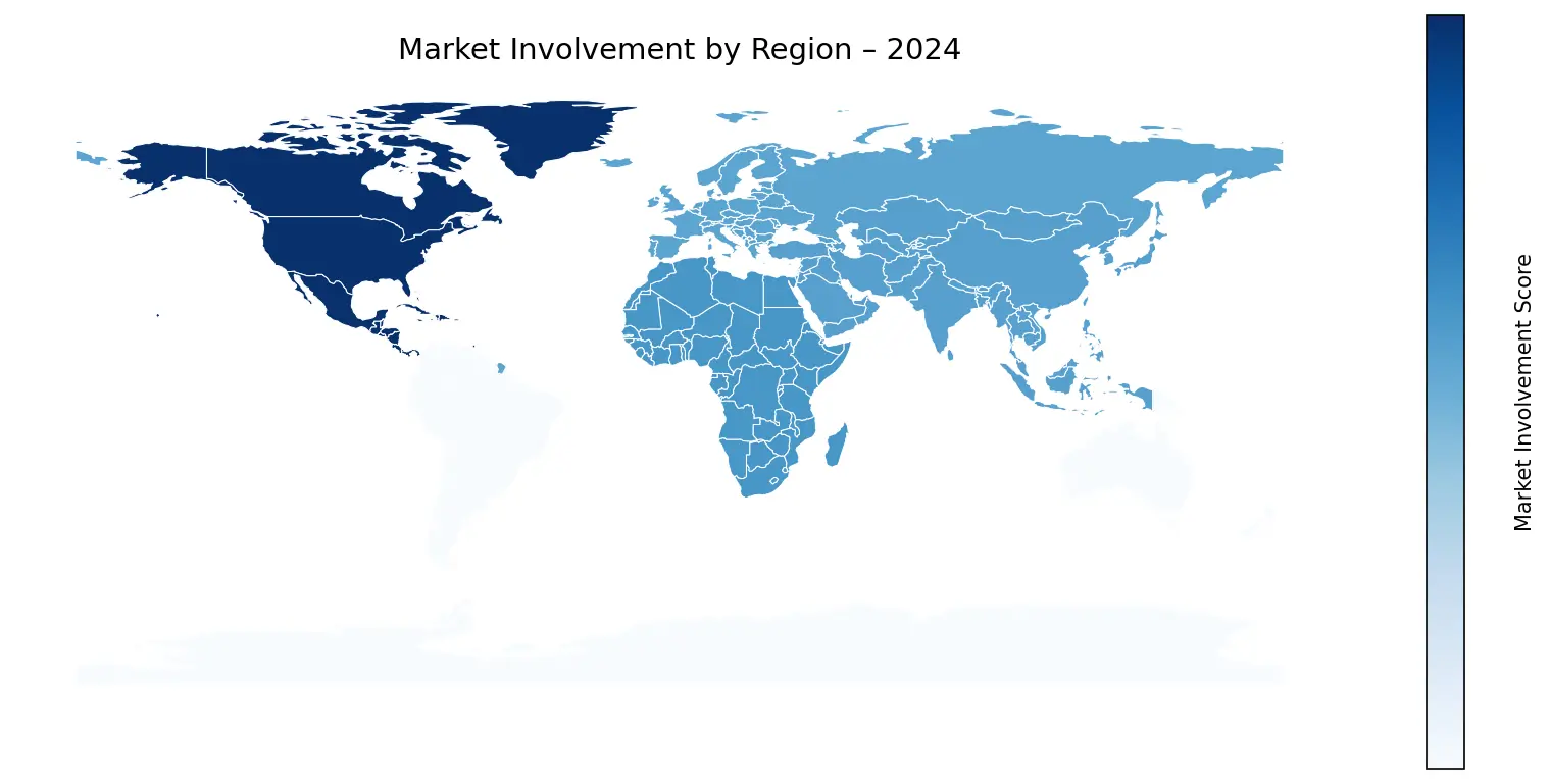 Global Graph