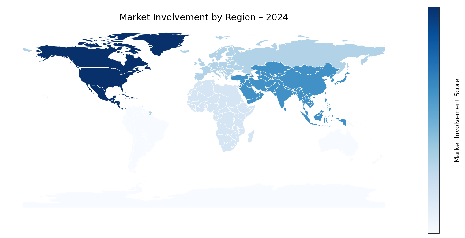 Global Graph