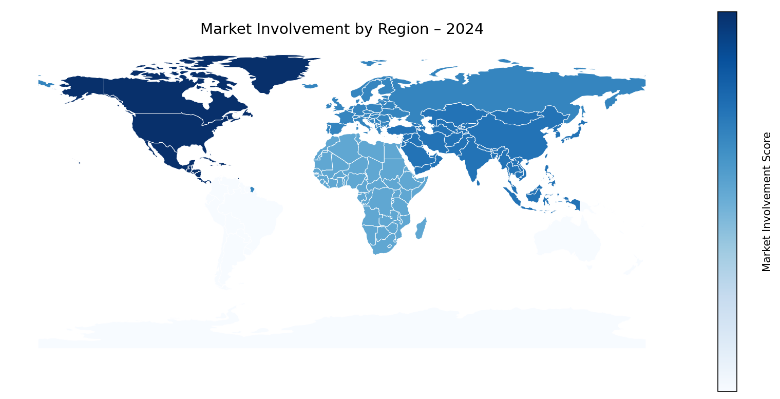 Global Graph