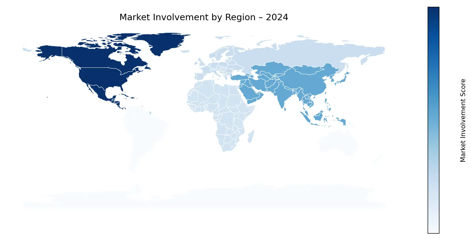 Global Graph