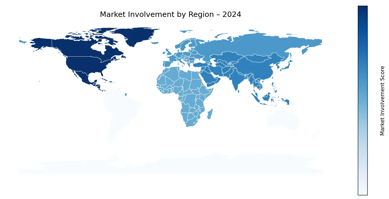 Global Graph