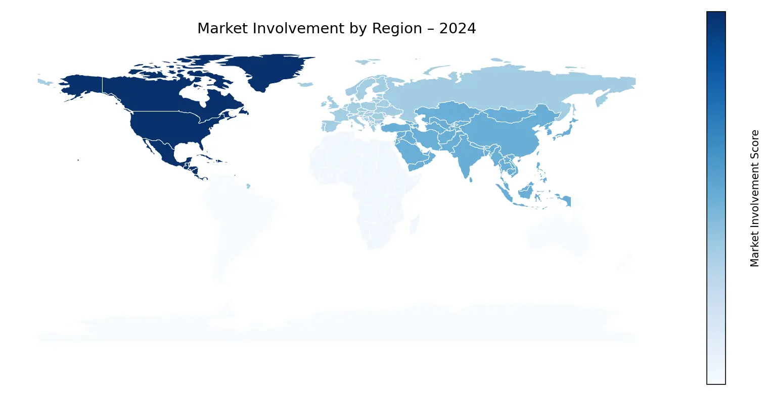 Global Graph