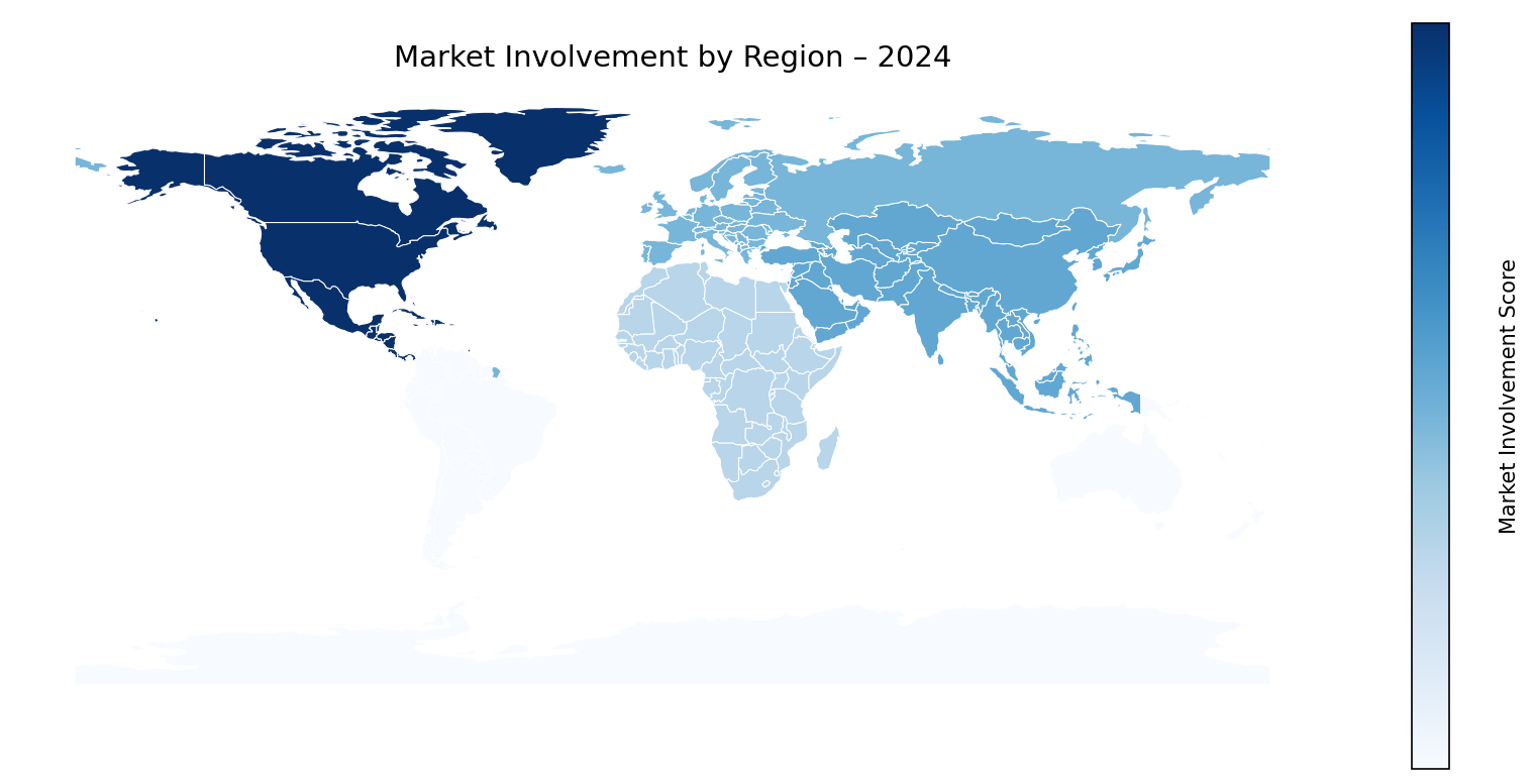 Global Graph
