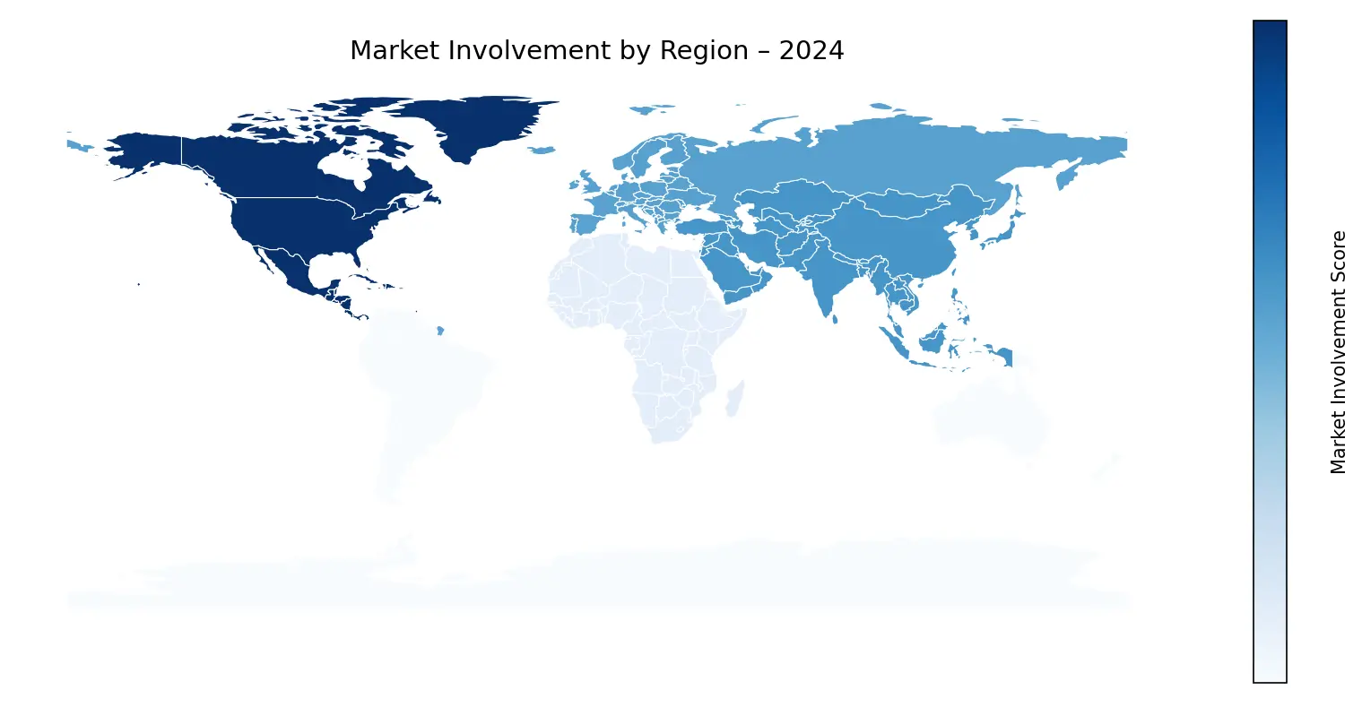 Global Graph