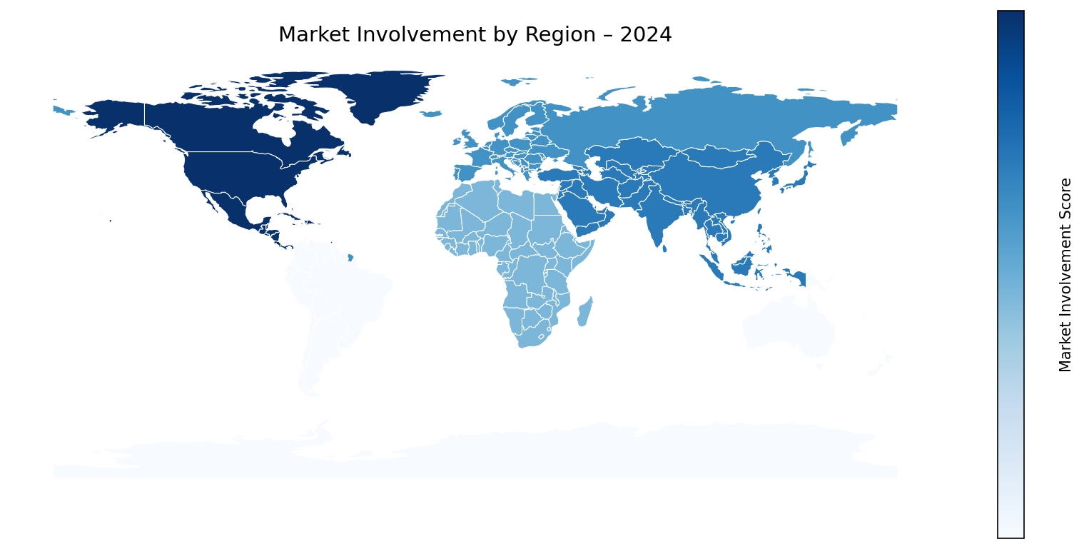 Global Graph