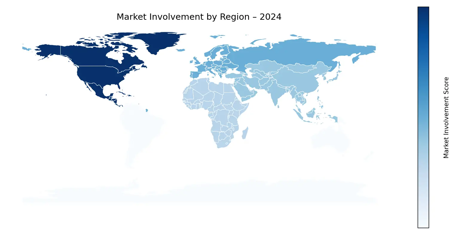 Global Graph