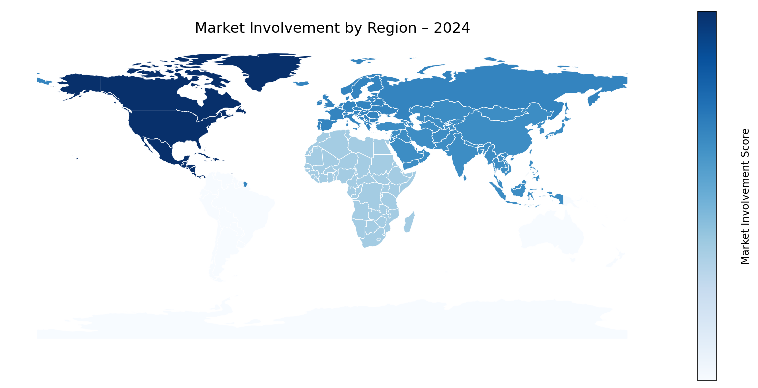 Global Graph
