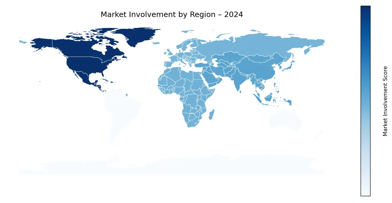 Global Graph