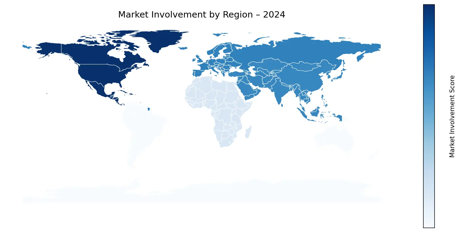 Global Graph