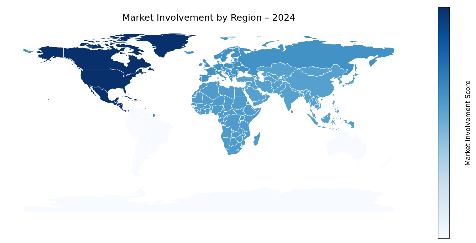 Global Graph
