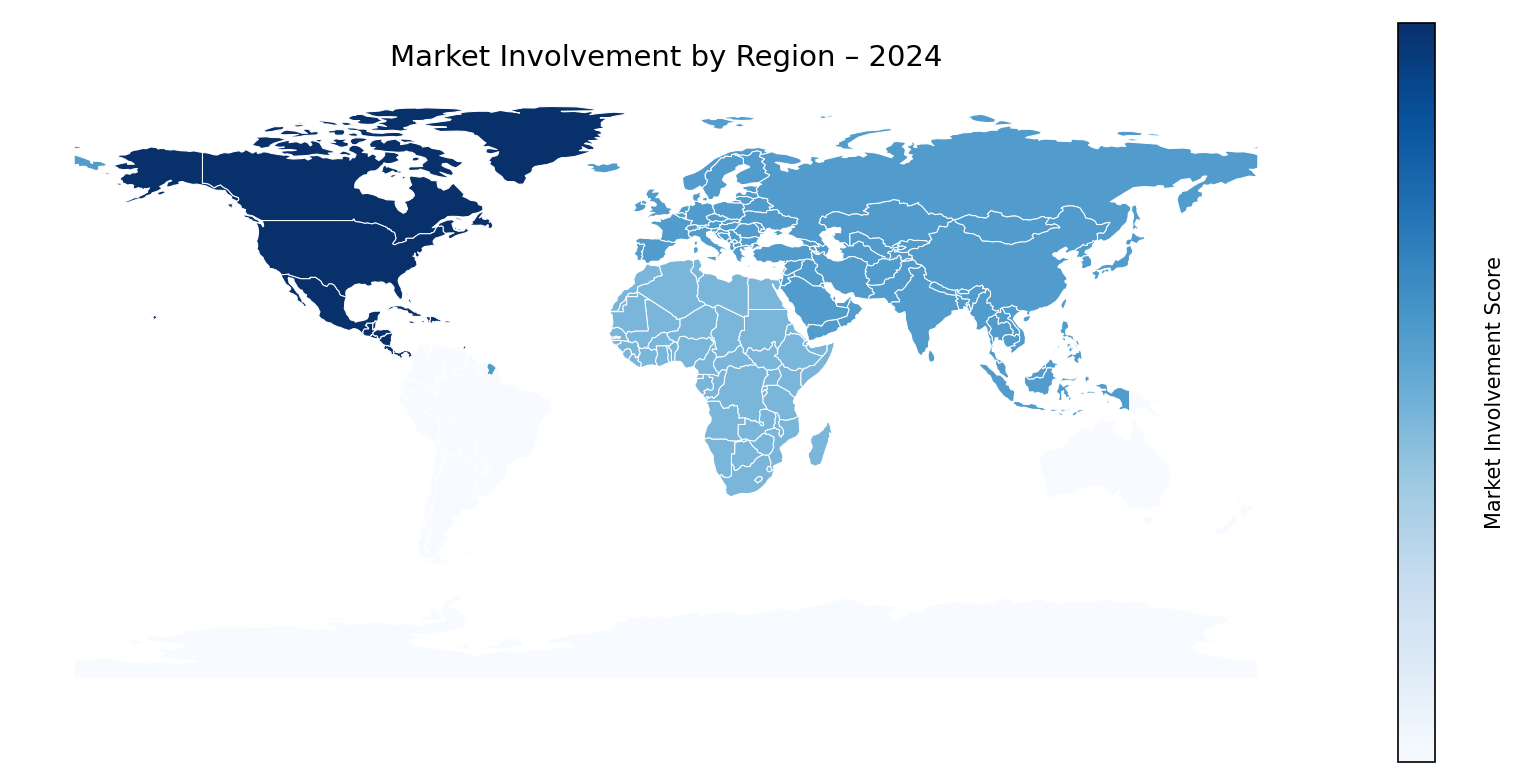Global Graph