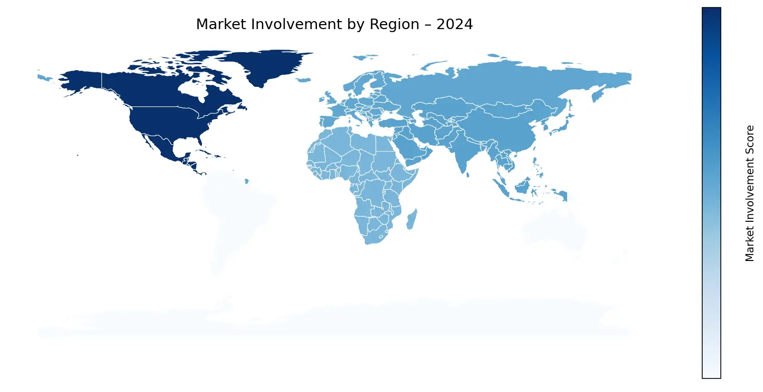 Global Graph
