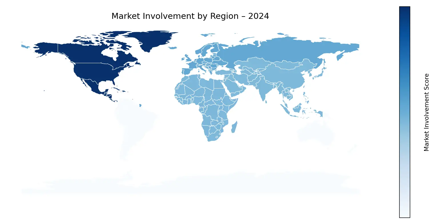 Global Graph