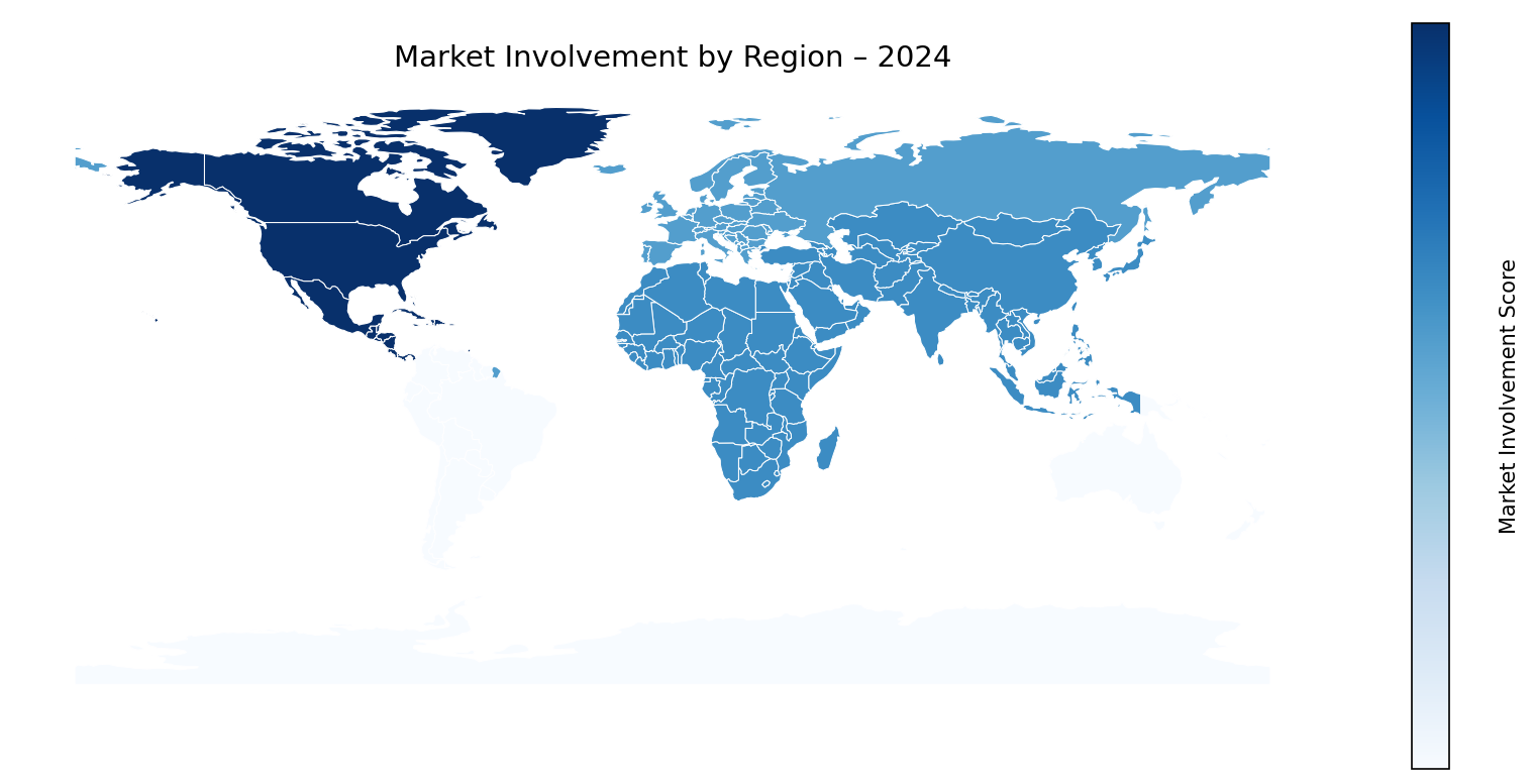 Global Graph