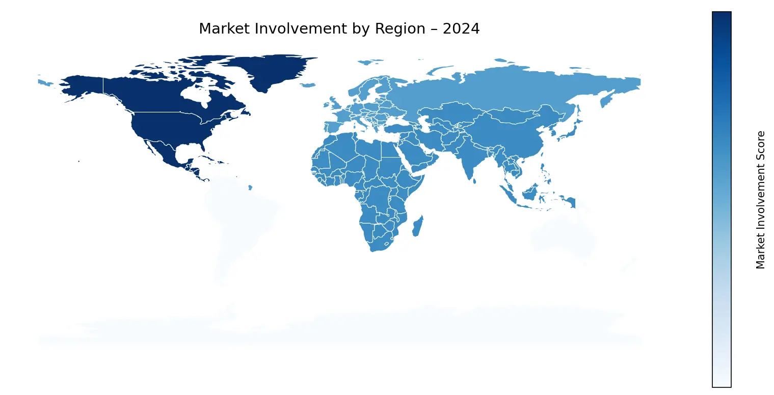 Global Graph