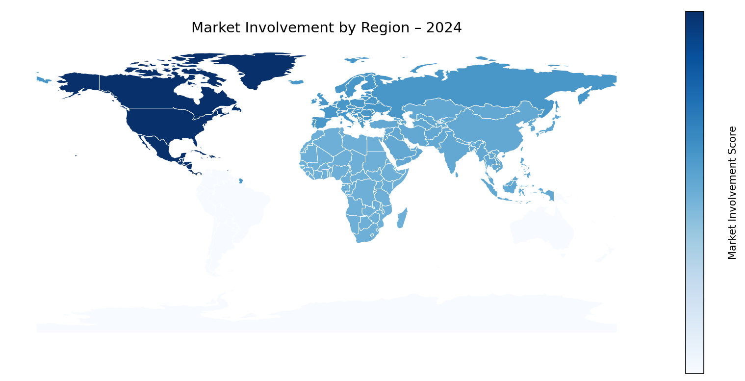 Global Graph