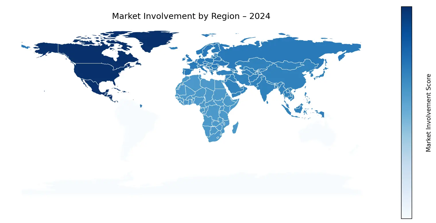 Global Graph