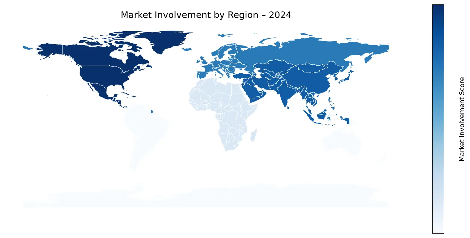 Global Graph