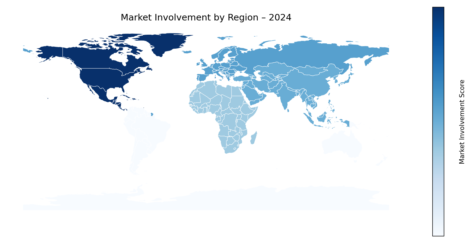 Global Graph