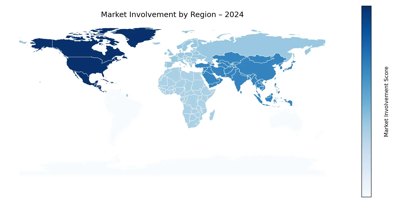 Global Graph