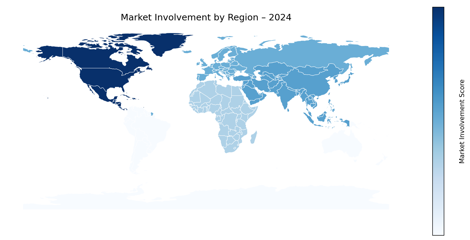 Global Graph
