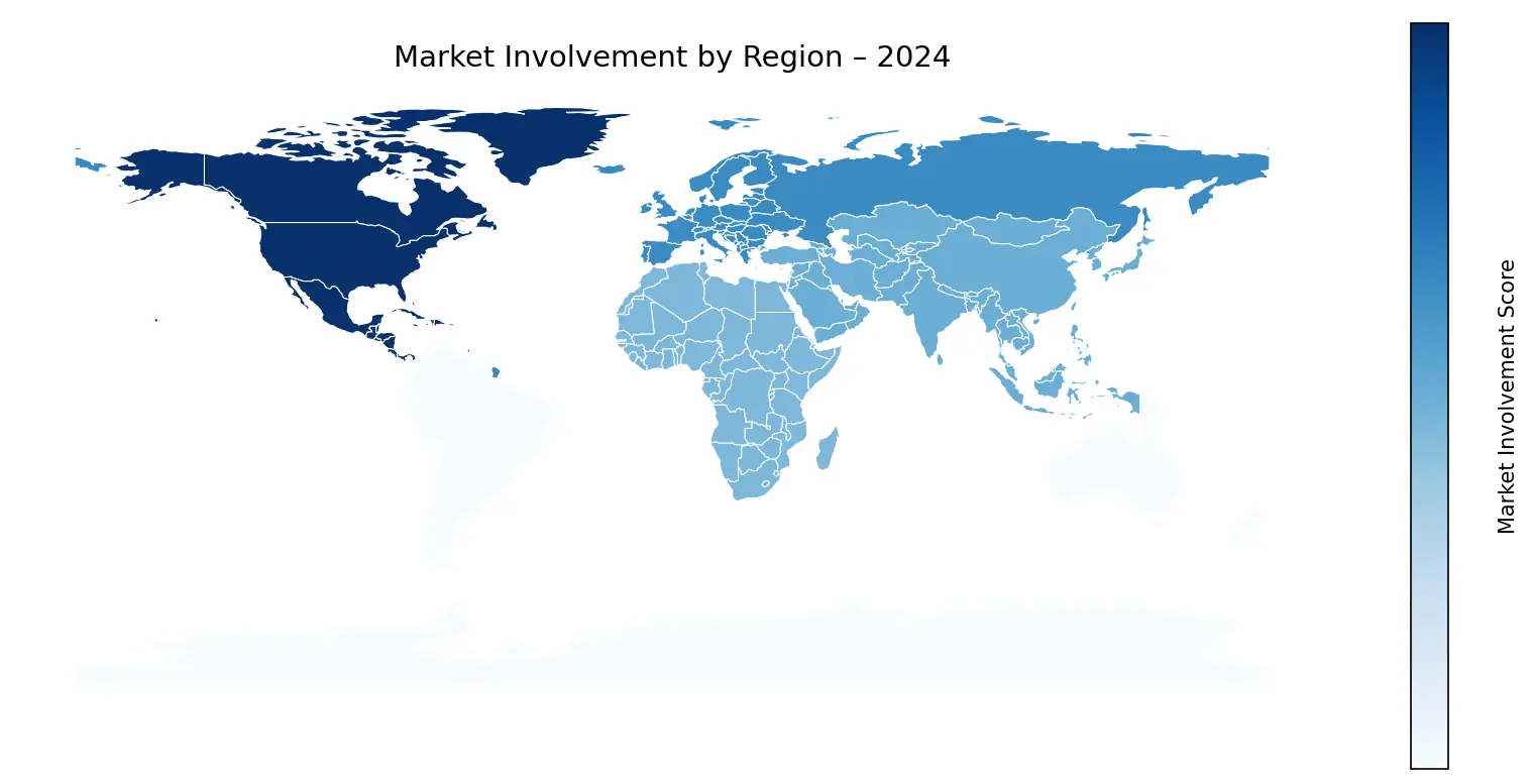 Global Graph
