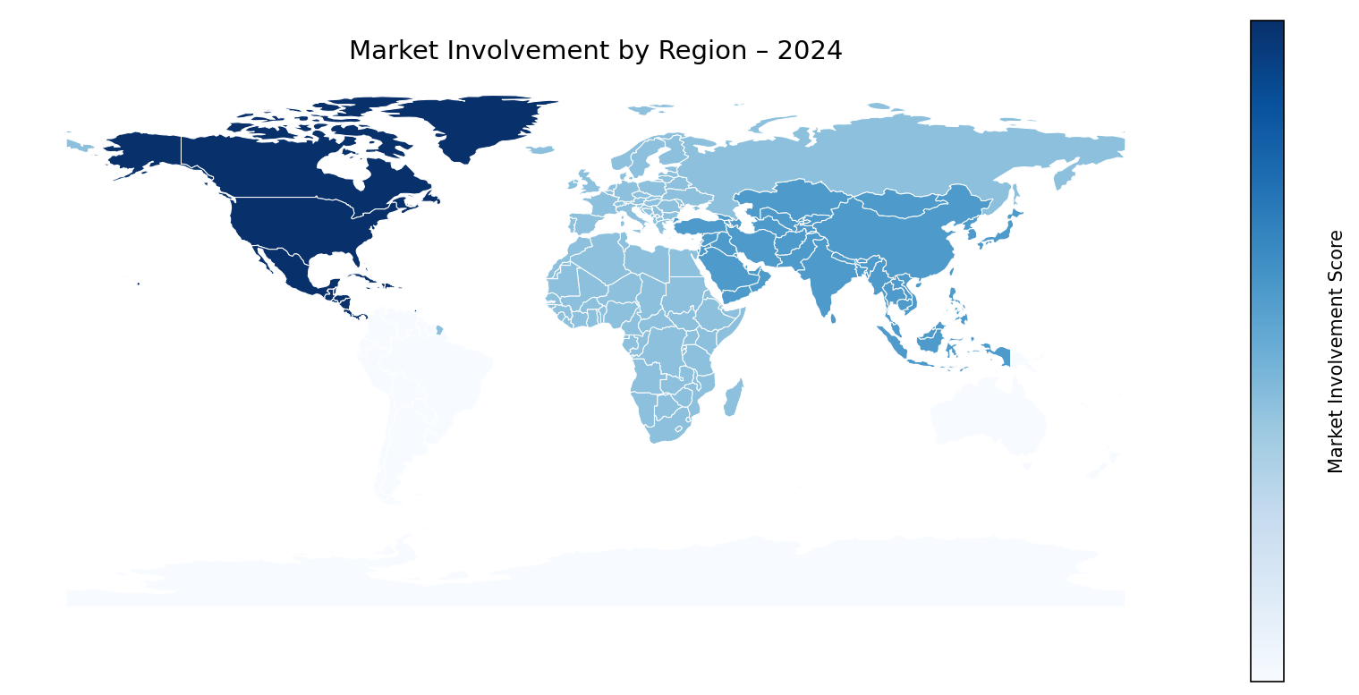 Global Graph