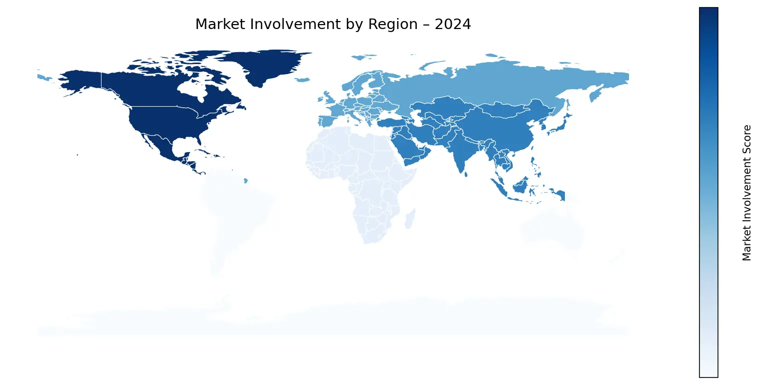 Global Graph
