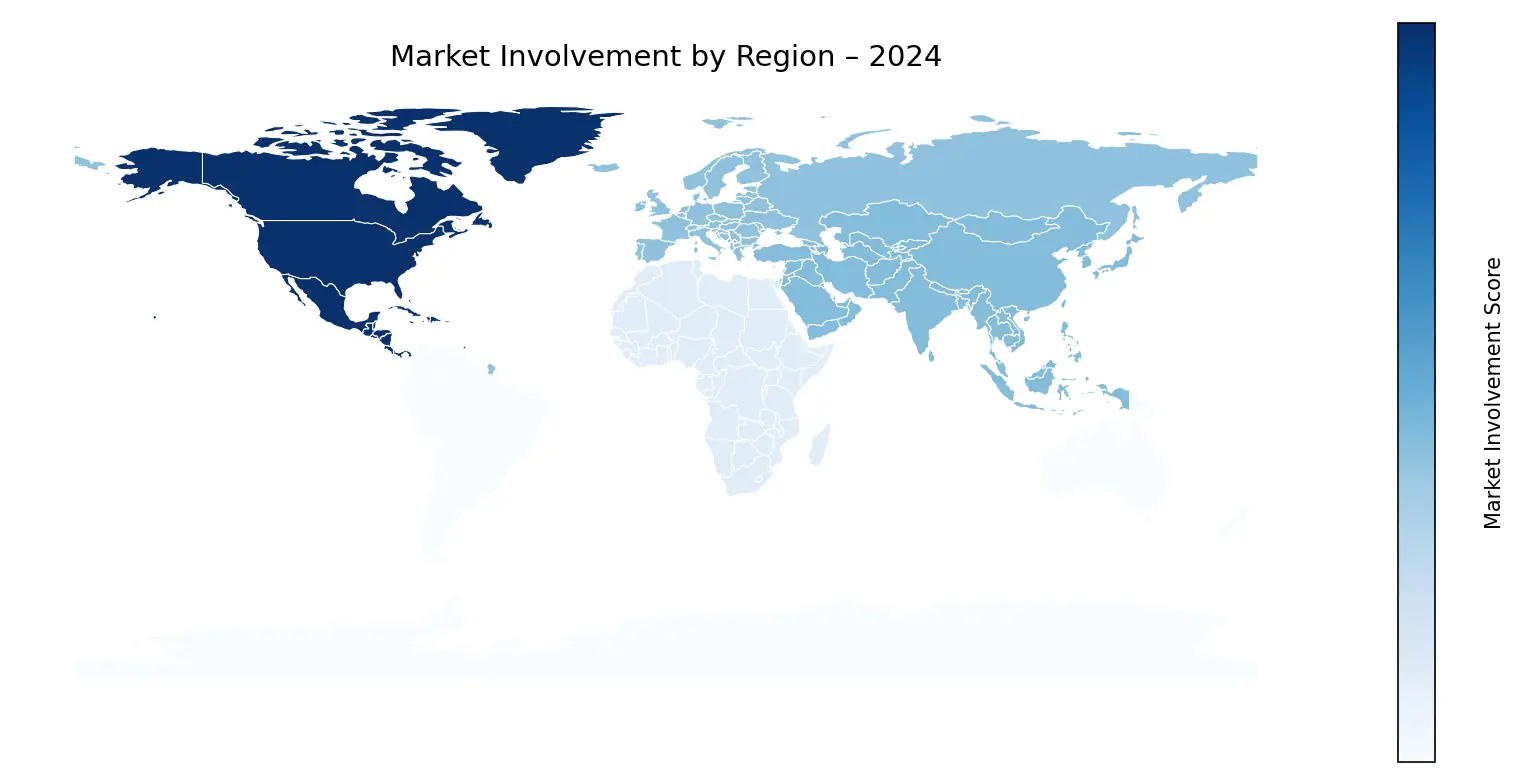 Global Graph