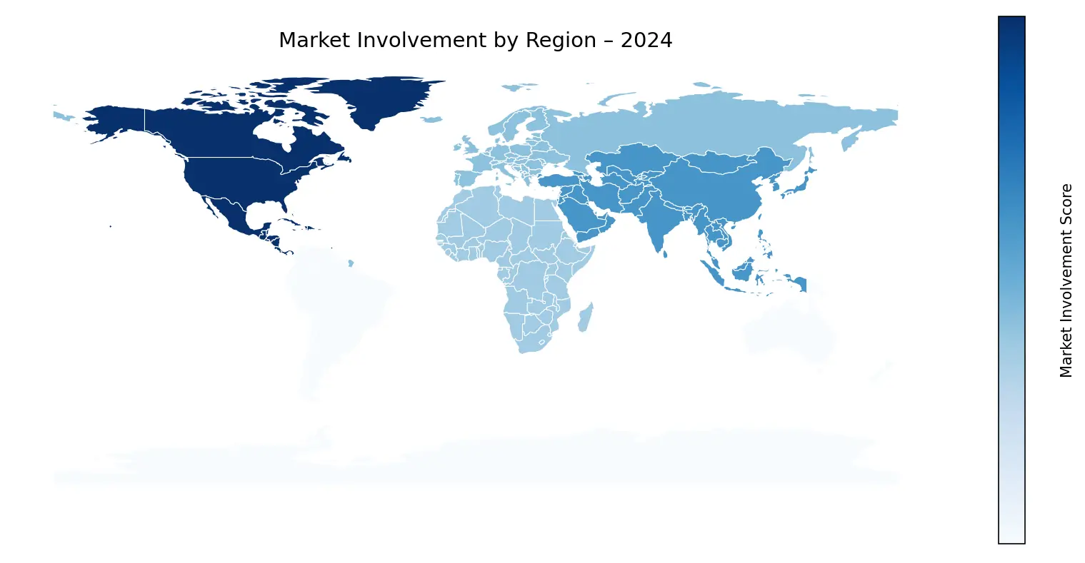 Global Graph