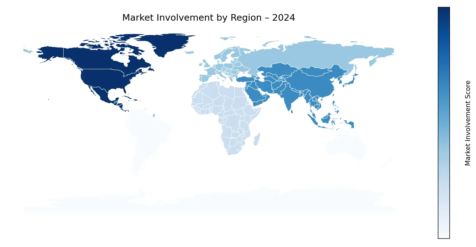 Global Graph