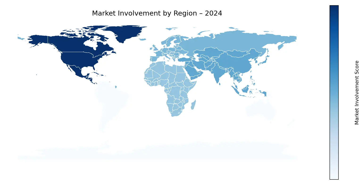 Global Graph