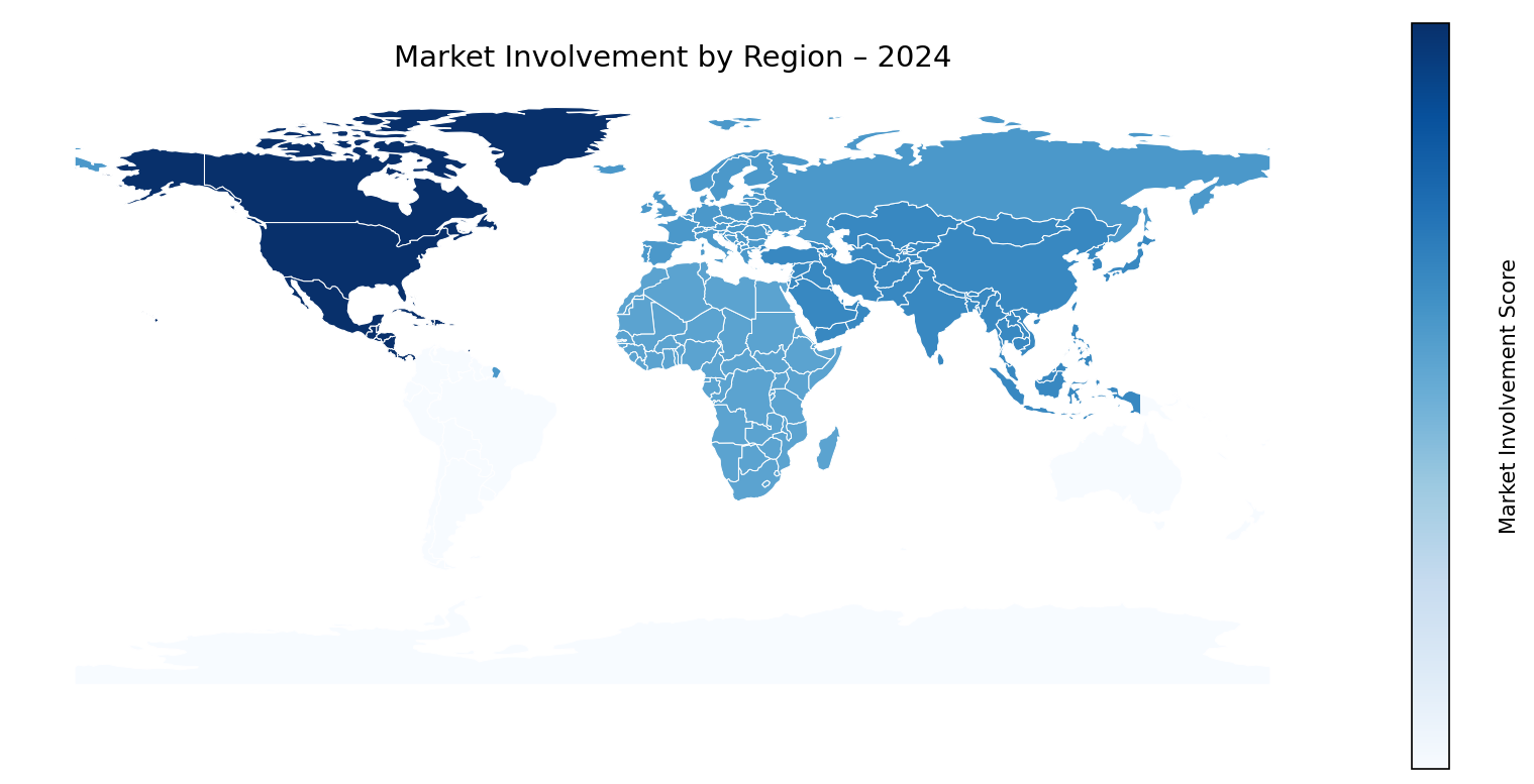 Global Graph