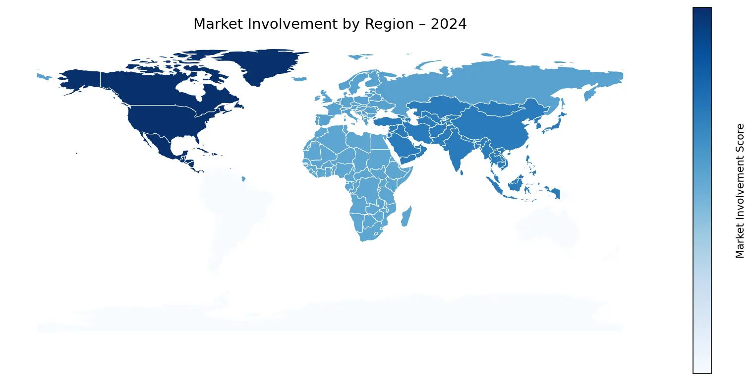 Global Graph