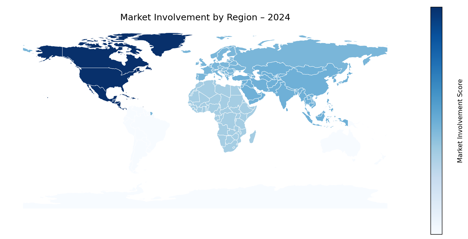 Global Graph
