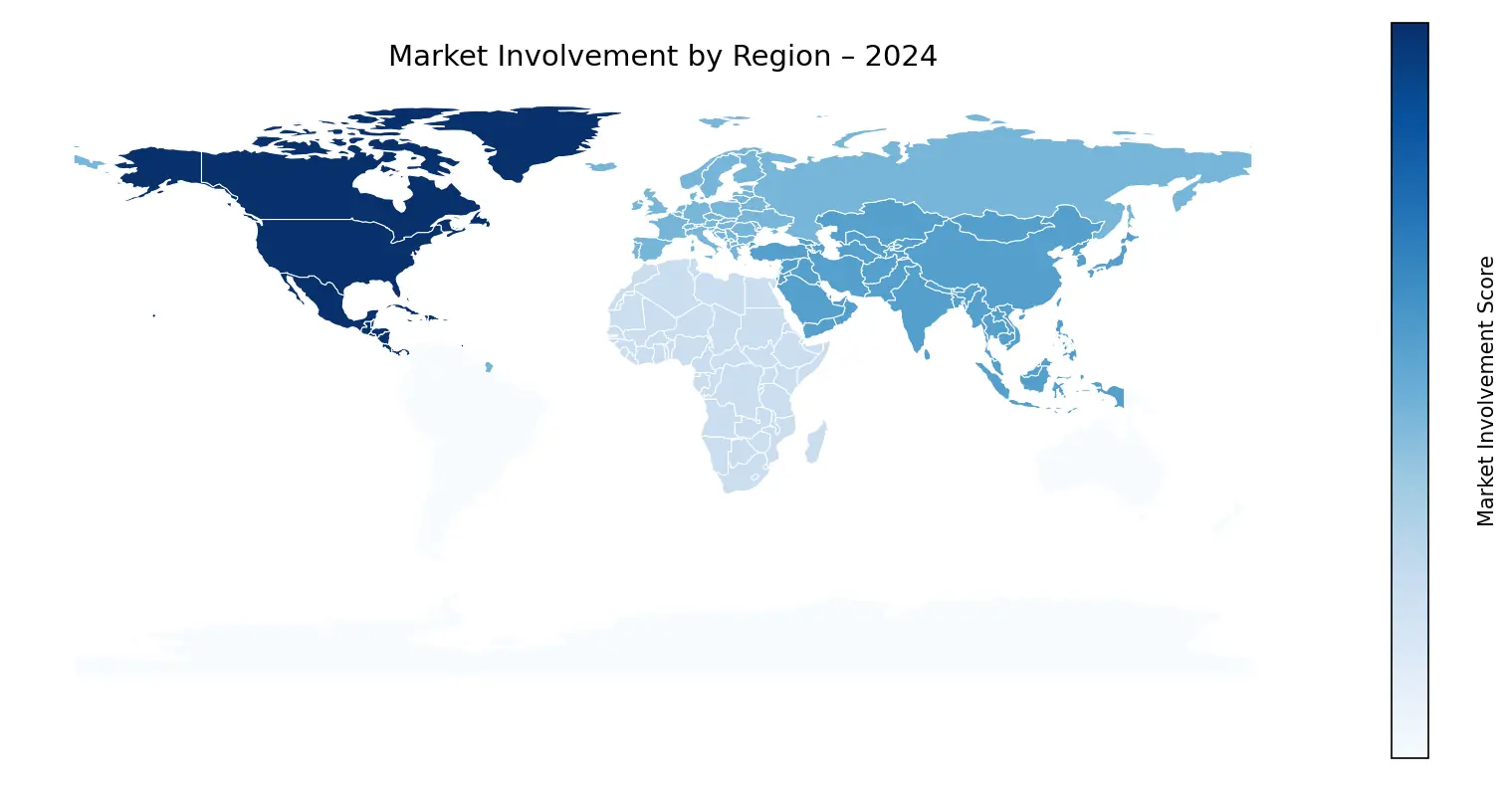Global Graph