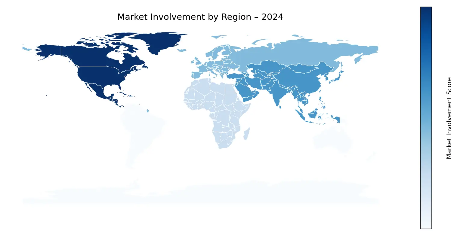 Global Graph