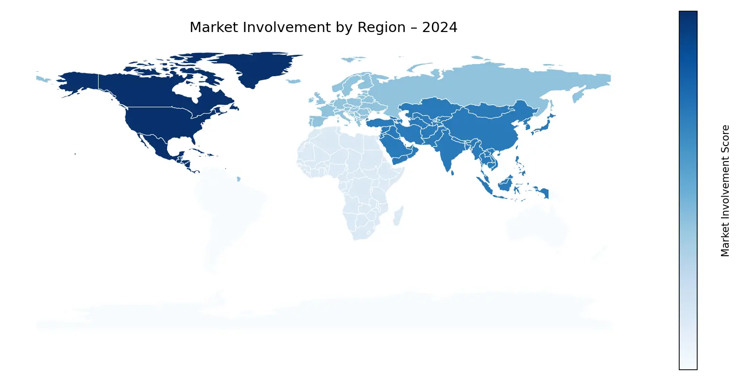 Global Graph